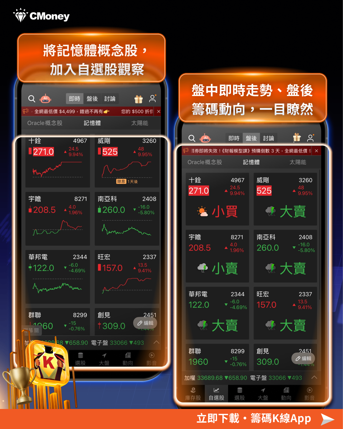 美光財報亮眼藏隱憂?五大重點+9檔概念股一次看