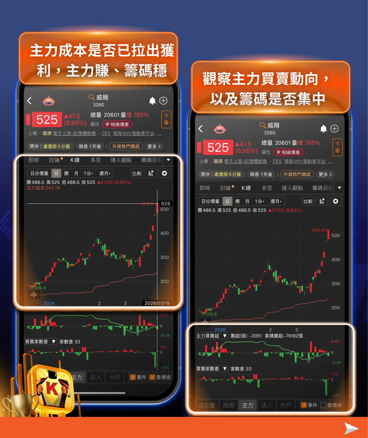 美光財報亮眼藏隱憂?五大重點+9檔概念股一次看