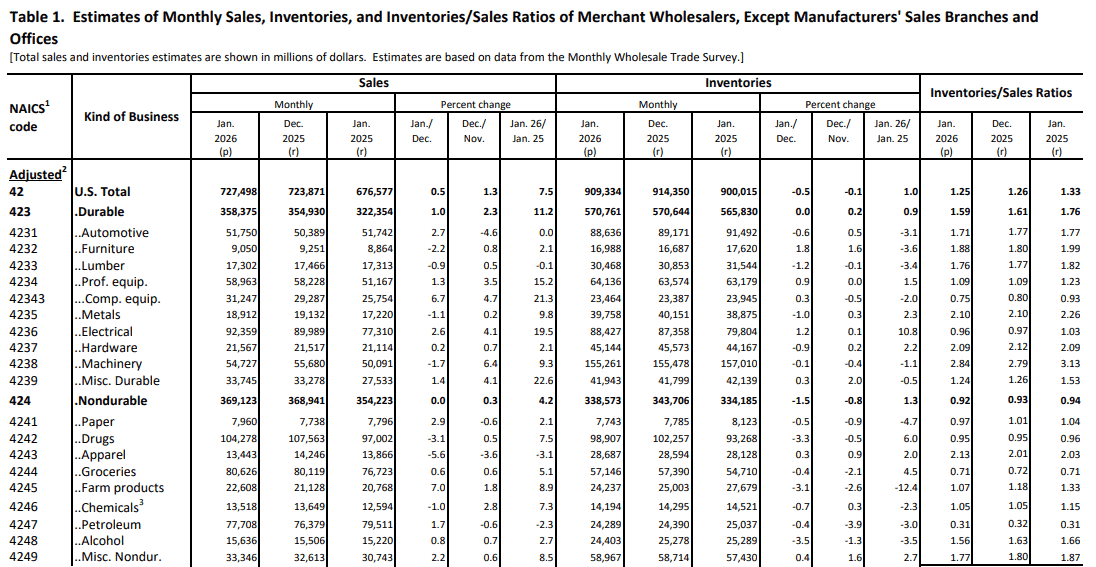【匯金油整理】伊朗：設施如再遭襲將「不再克制」
