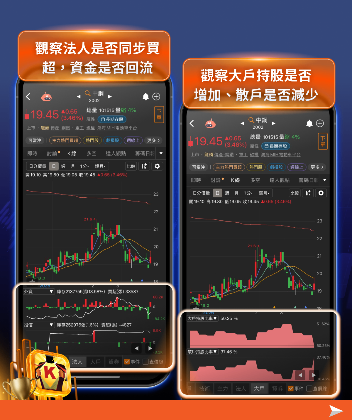 鋼鐵族群全面點火，「7檔概念股」逆勢噴出！