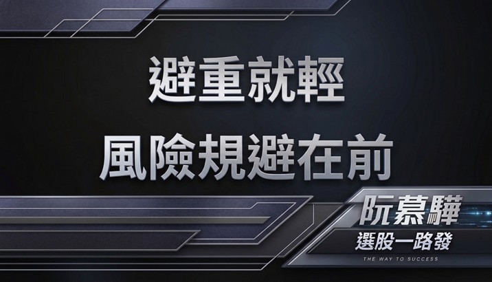 【宏觀週報】避重就輕 風險規避放前思考