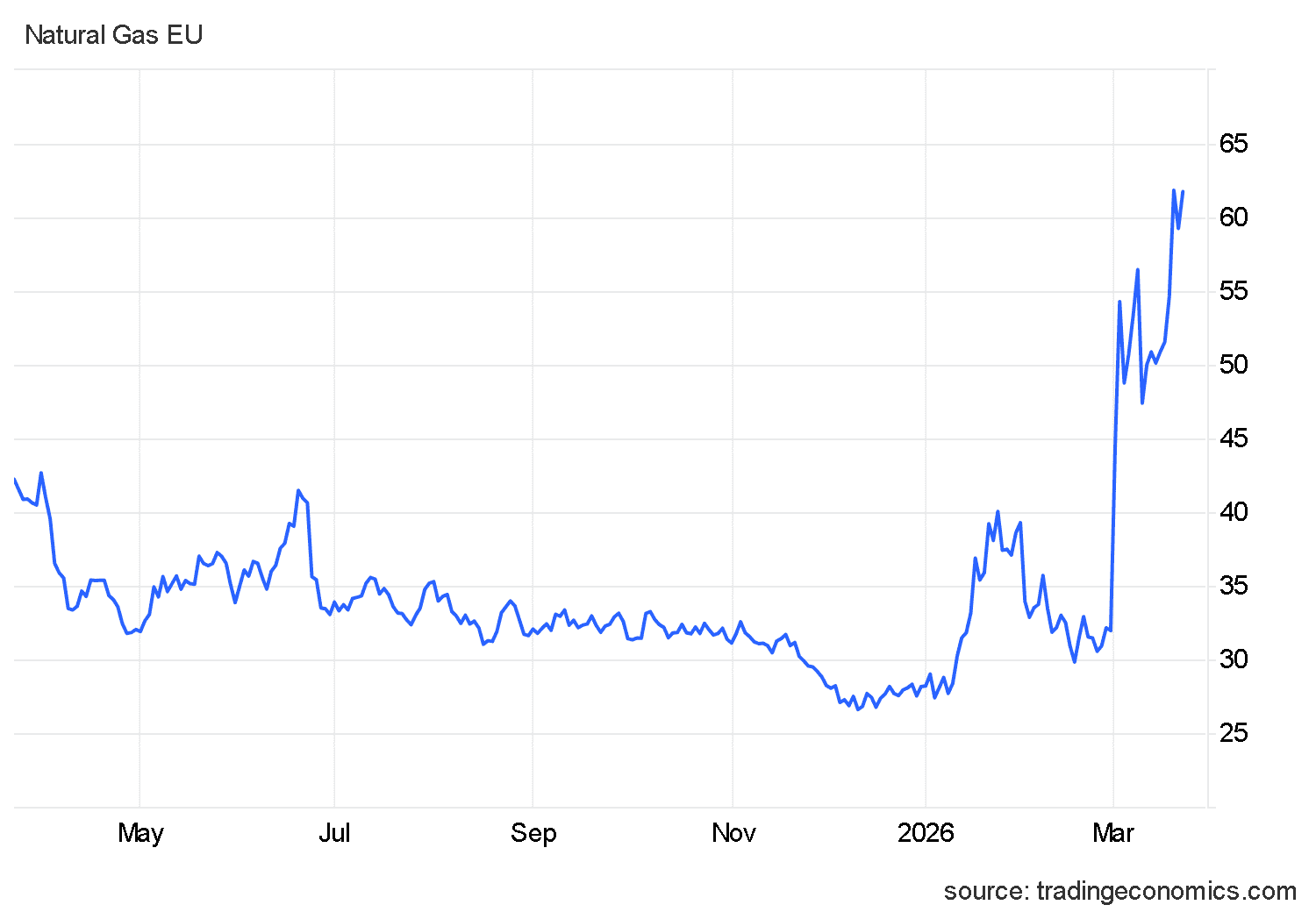 【匯金油整理】川普：限48小時開放海峽；伊朗：將完全封鎖！