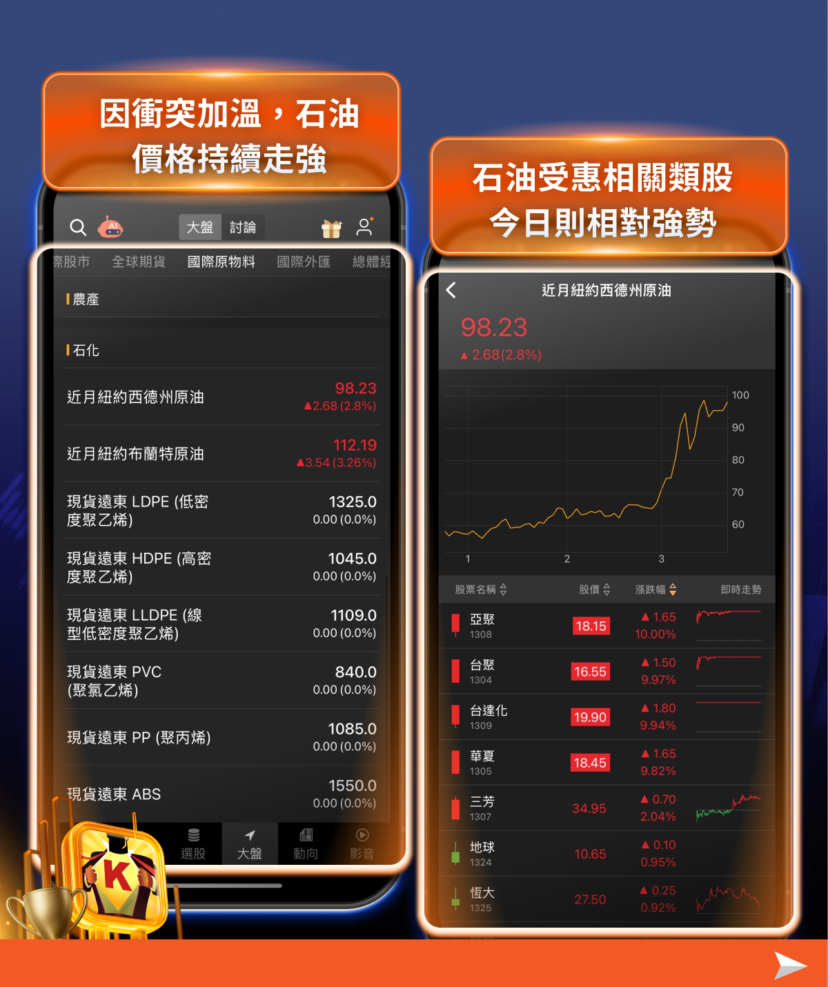 【搶先查看】川普12小時通牒倒數！引爆台股821點恐慌殺？