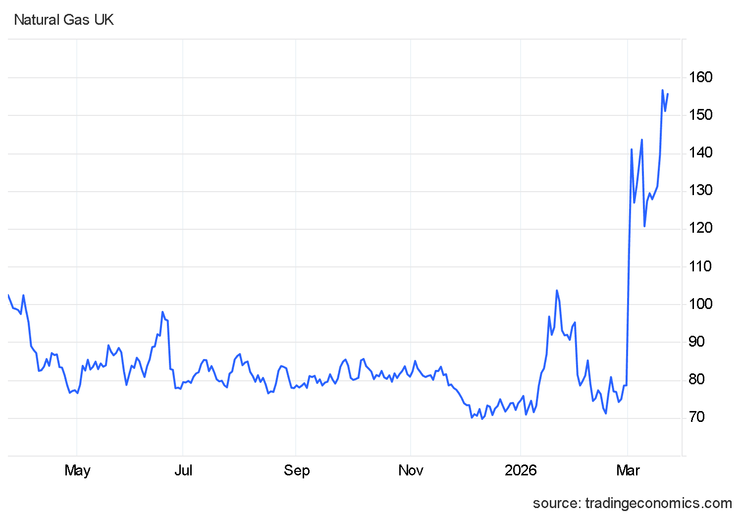 【匯金油整理】川普：限48小時開放海峽；伊朗：將完全封鎖！