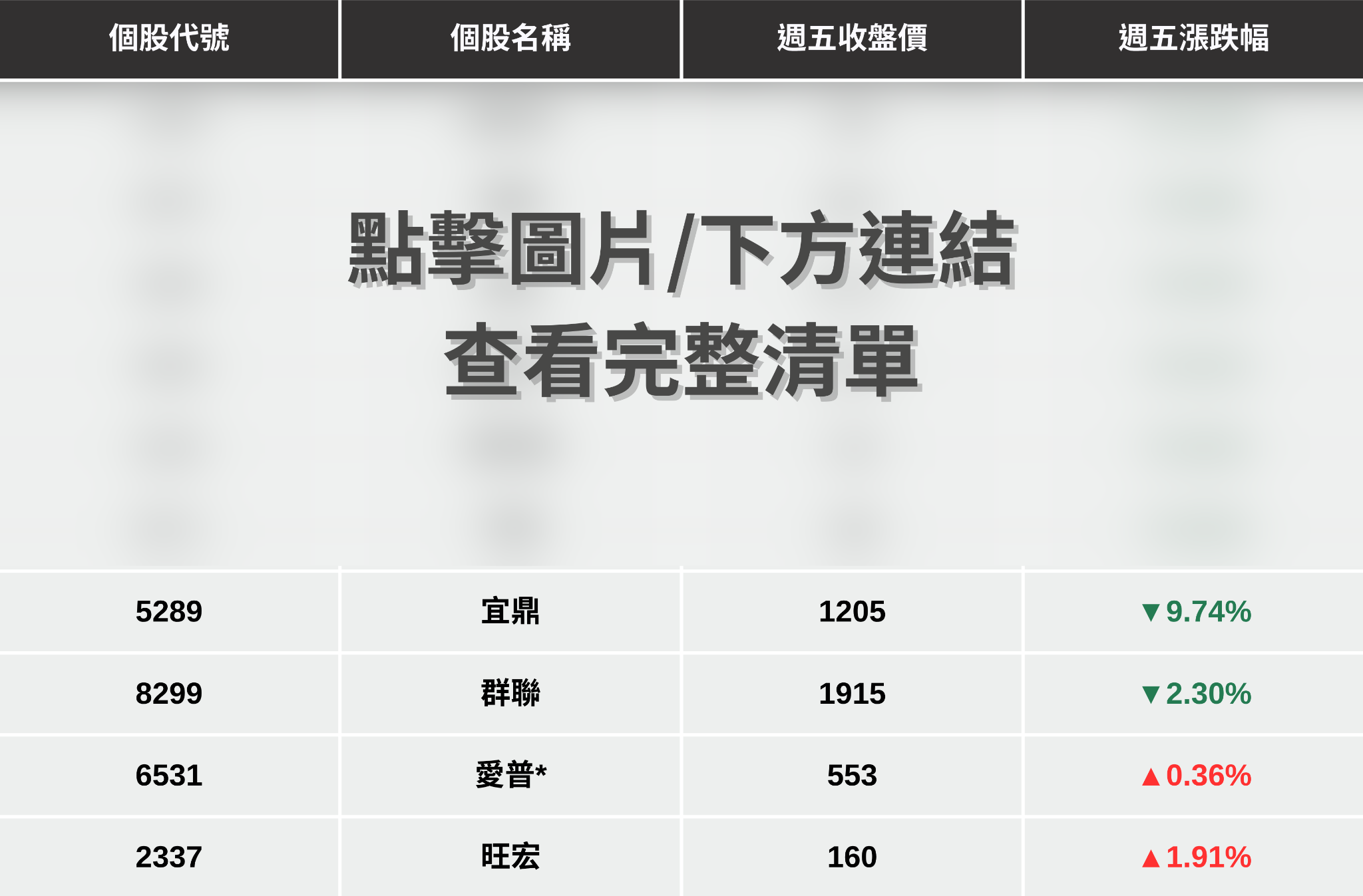 【最新消息】大摩調記憶體目標價，「10檔概念股」還能進場？