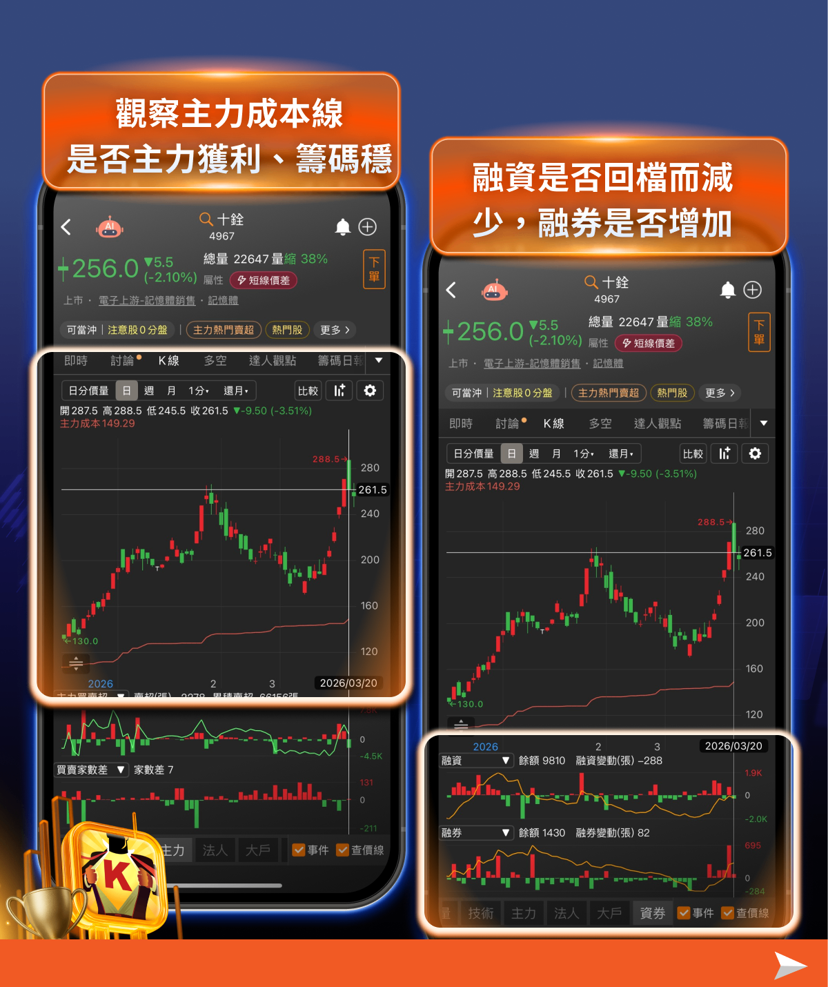【搶先查看】川普12小時通牒倒數！引爆台股821點恐慌殺？