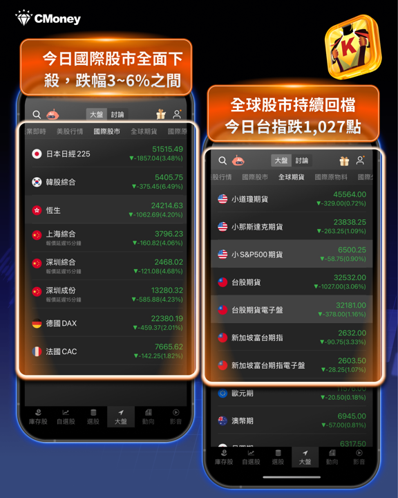 【搶先查看】川普12小時通牒倒數!引爆台股821點恐慌殺?