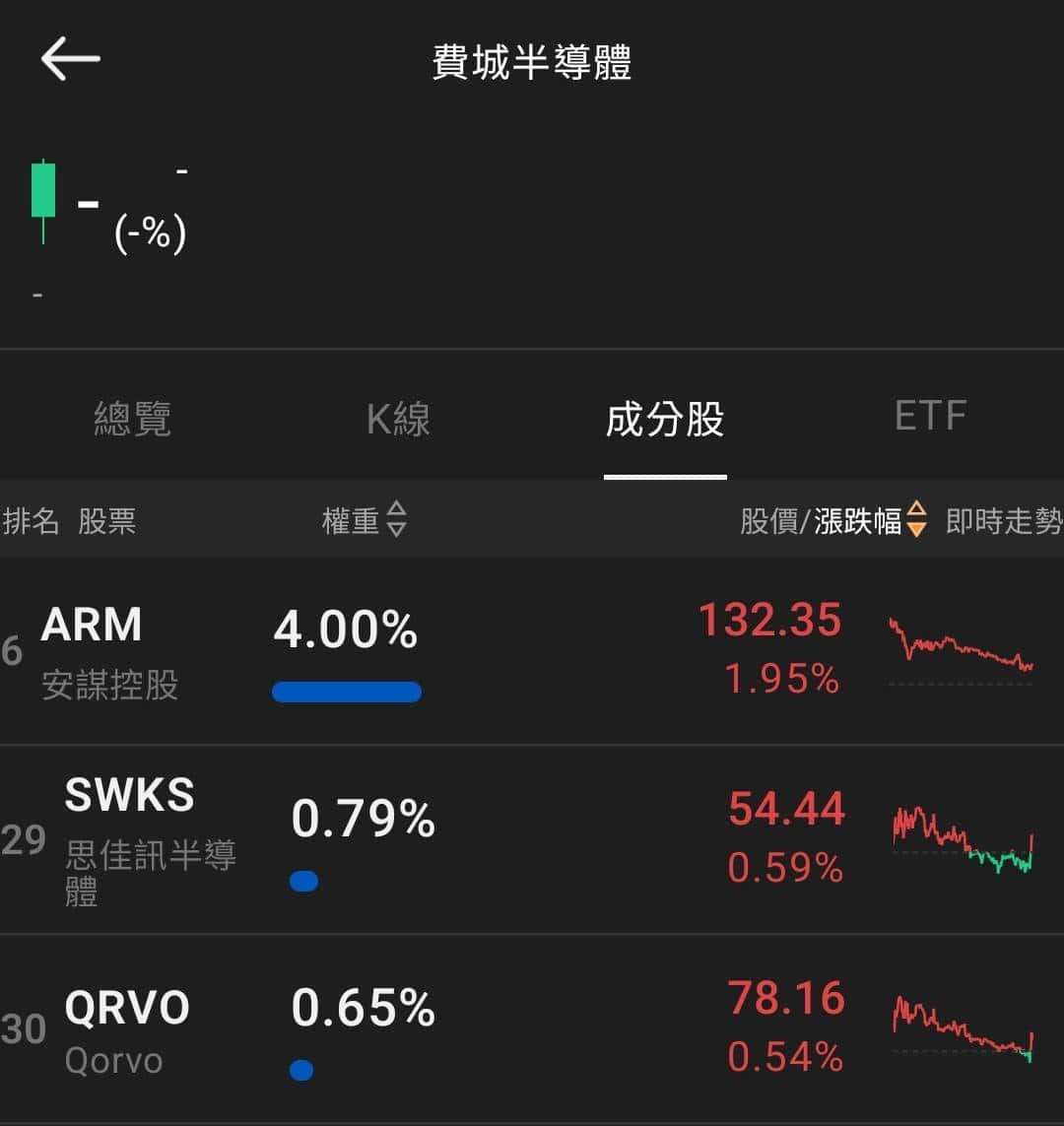 【匯金油整理】川普：限48小時開放海峽；伊朗：將完全封鎖！