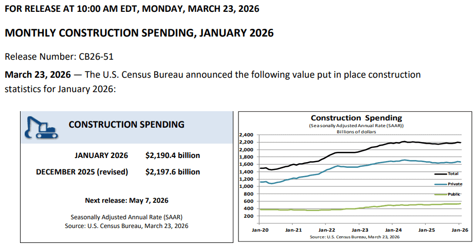 【匯金油整理】古爾斯比:如果通膨失控,就得升息!