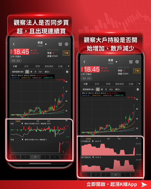 【最新消息】通膨預期心理再起，「8檔概念股」潛在受影響？