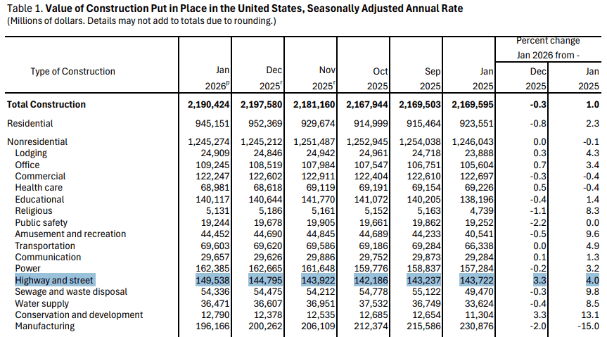 【匯金油整理】古爾斯比:如果通膨失控,就得升息!