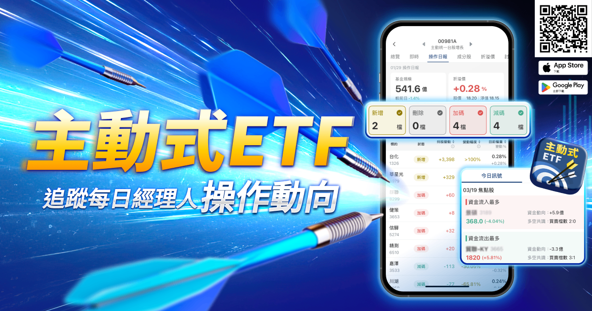 2026【主動式 ETF】APP | 操作日報秒抓投信強訊號!
