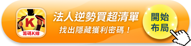 【台股焦點】台股重挫資金沒撤退?法人逆勢布局訊號浮現