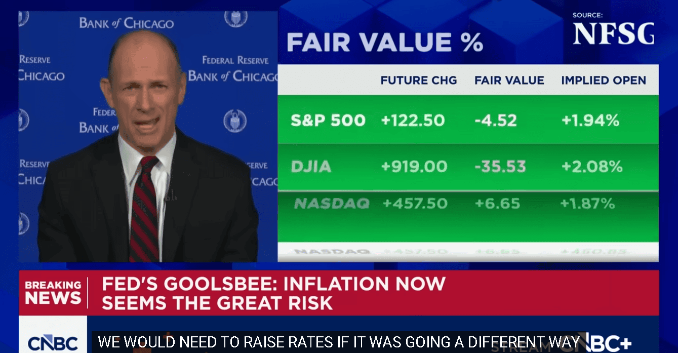 【匯金油整理】古爾斯比:如果通膨失控,就得升息!