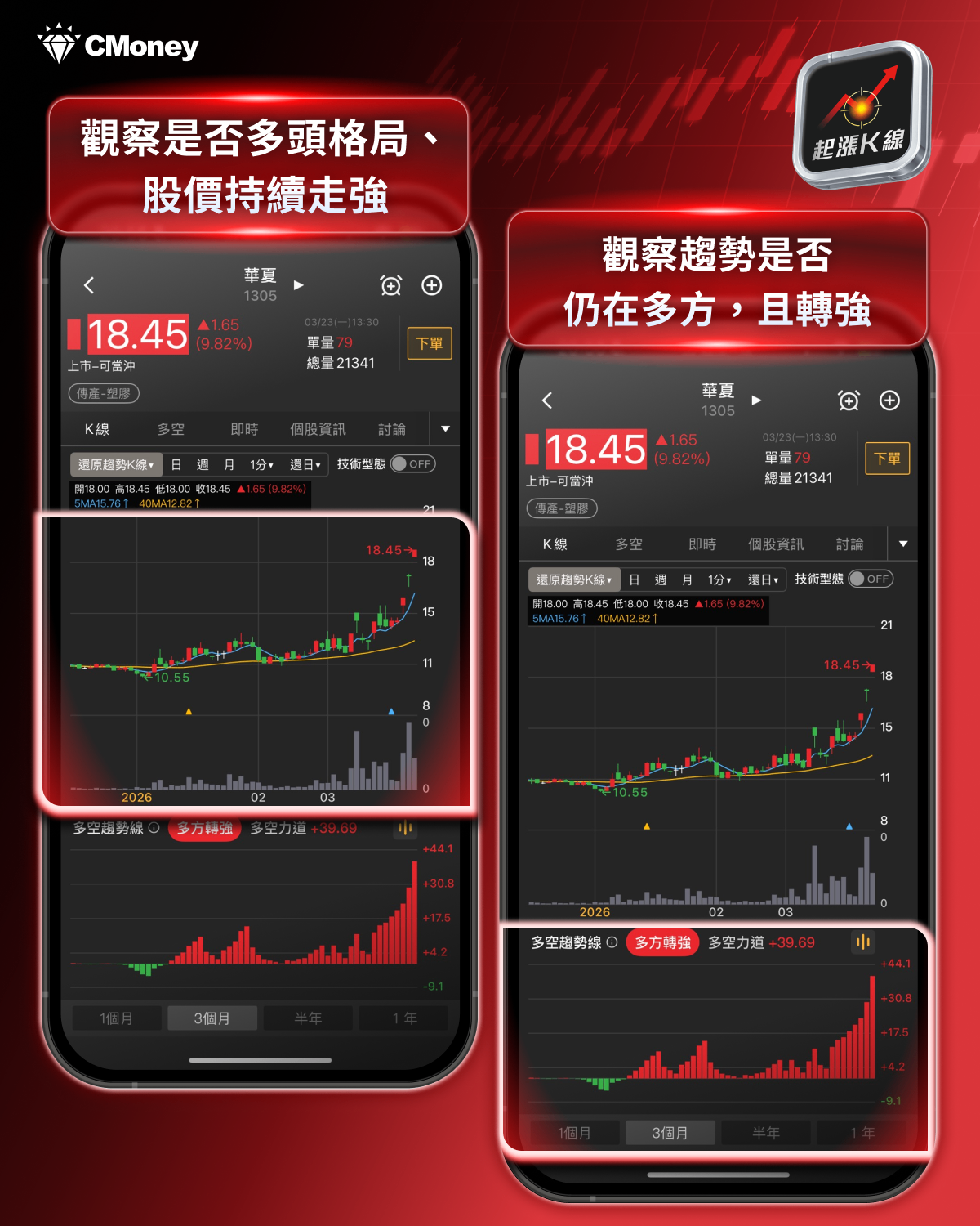 【最新消息】通膨預期心理再起,「8檔概念股」潛在受影響?