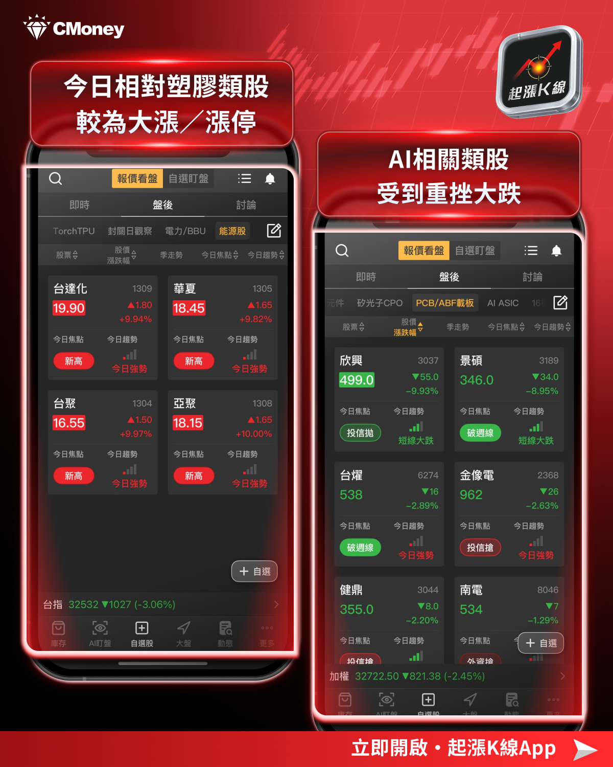 【最新消息】通膨預期心理再起,「8檔概念股」潛在受影響?