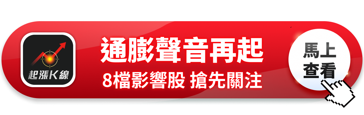 【最新消息】通膨預期心理再起，「8檔概念股」潛在受影響？