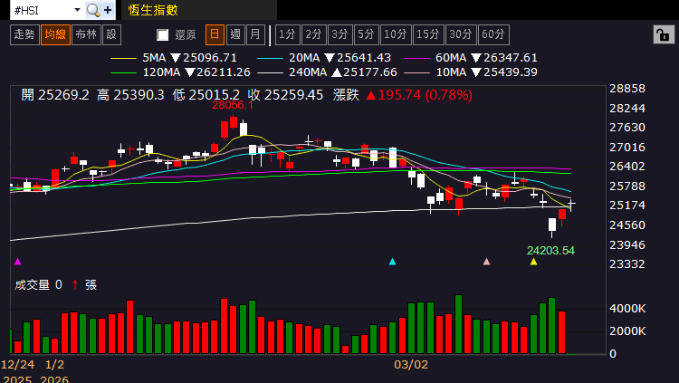 【匯金油整理】川普：伊朗同意永不擁核！