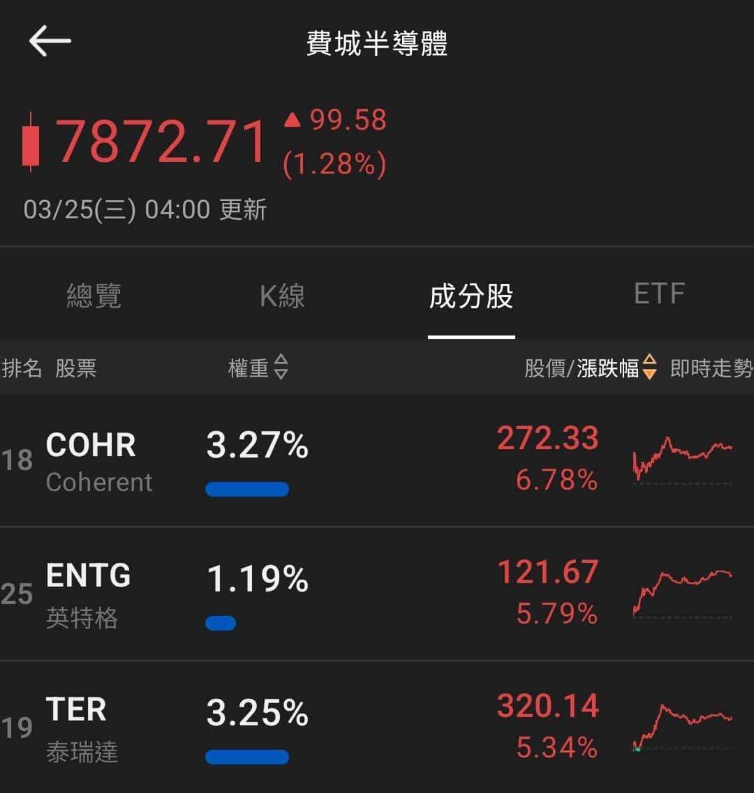 【匯金油整理】川普：伊朗同意永不擁核！