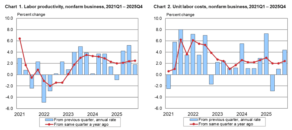 【匯金油整理】川普：伊朗同意永不擁核！