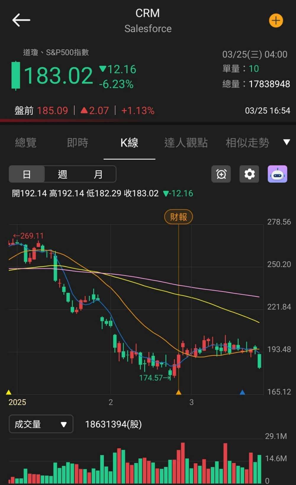 【匯金油整理】川普：伊朗同意永不擁核！