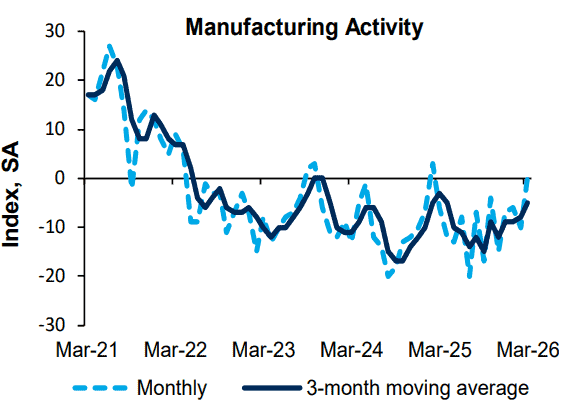 【匯金油整理】川普：伊朗同意永不擁核！