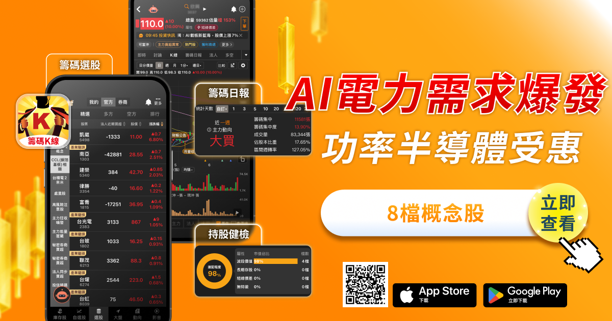 【搶先關注】功率半導體漲價潮啟動，「8檔概念股」搶先看！