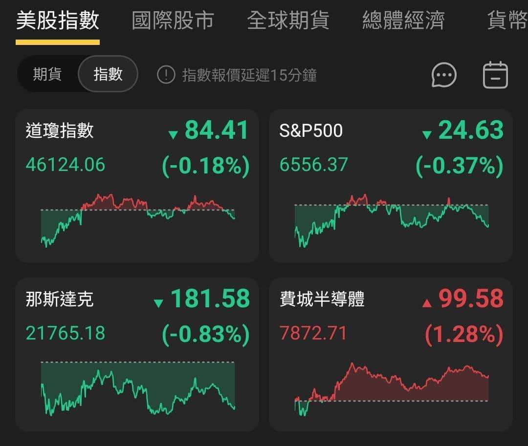 【匯金油整理】川普：伊朗同意永不擁核！