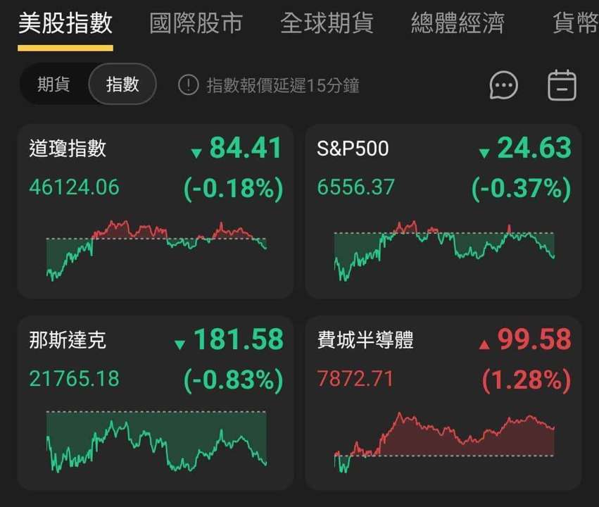 【匯金油整理】川普:伊朗同意永不擁核!