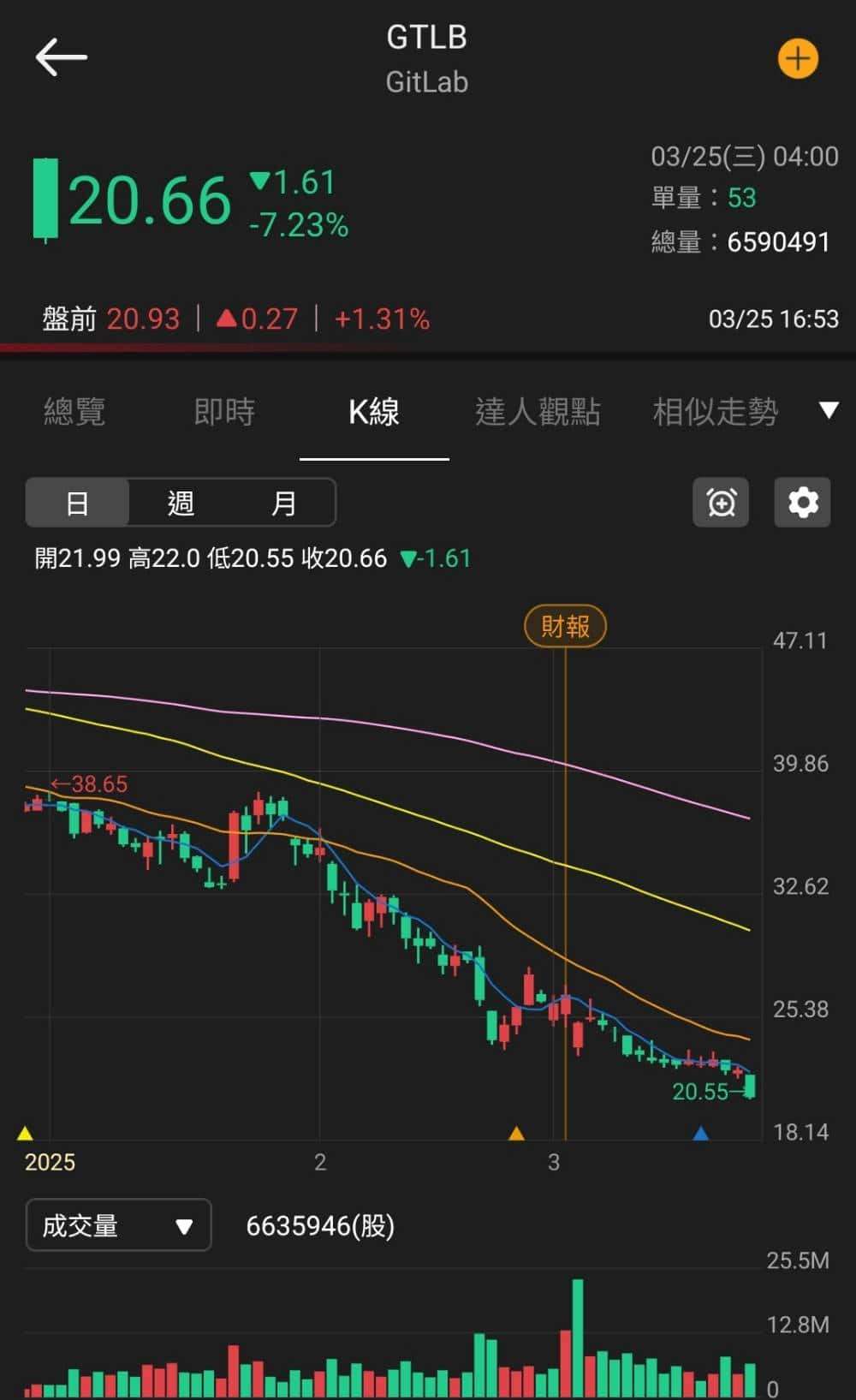 【匯金油整理】川普：伊朗同意永不擁核！