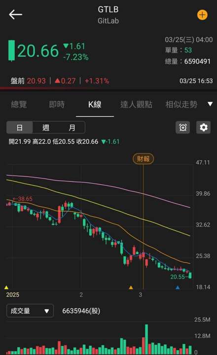 【匯金油整理】川普:伊朗同意永不擁核!