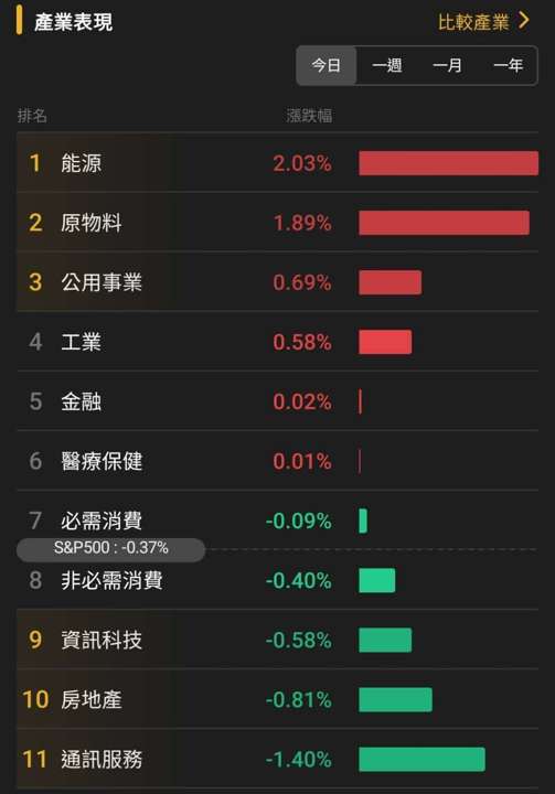 【匯金油整理】川普:伊朗同意永不擁核!