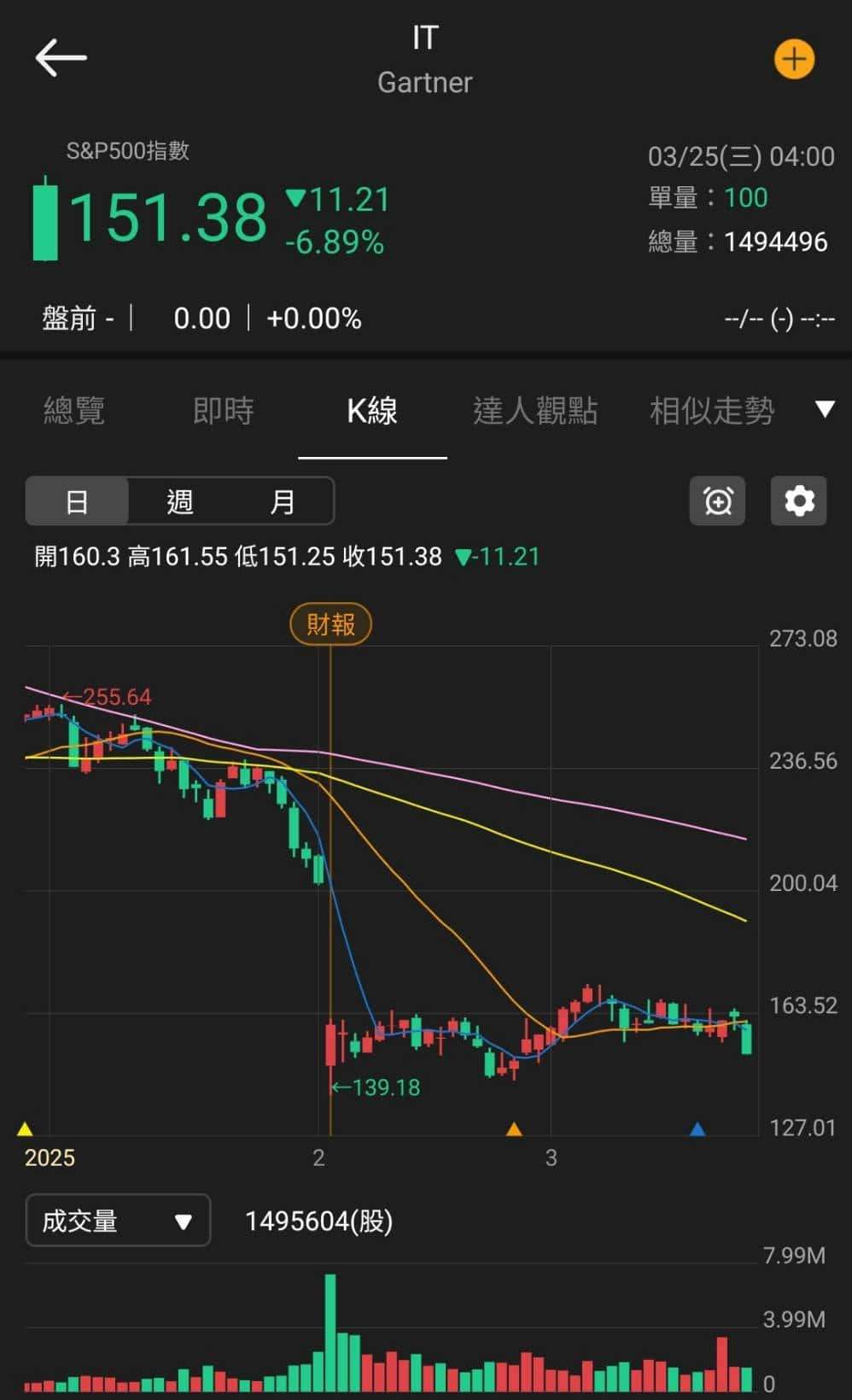 【匯金油整理】川普：伊朗同意永不擁核！