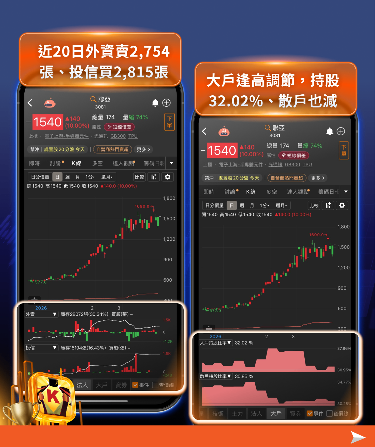 【搶先關注】AAOI利多引爆光通訊,「9檔概念股」強勢噴出!