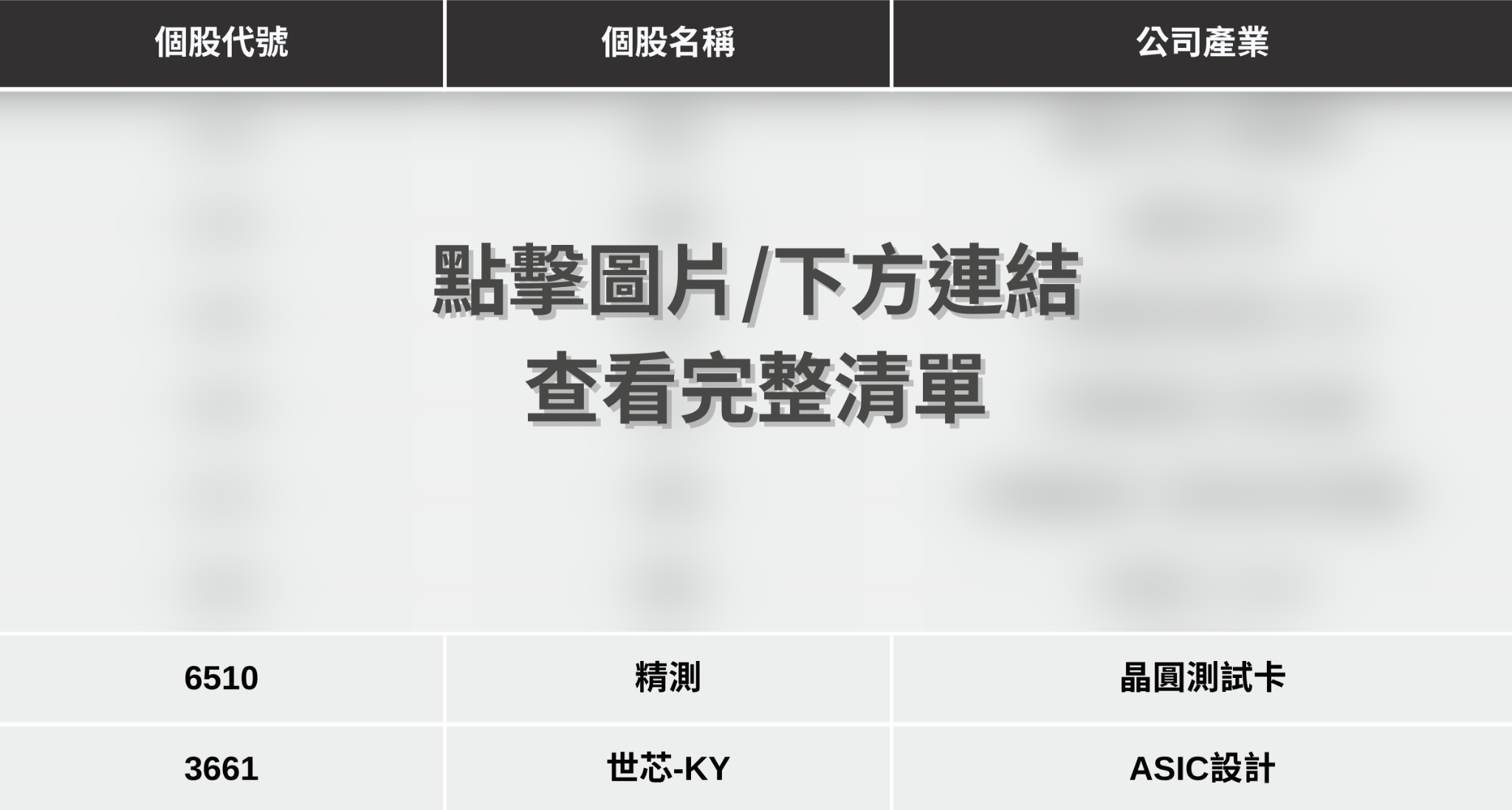 【最新消息】馬斯克晶圓廠計畫,「8檔概念股」有望受惠?