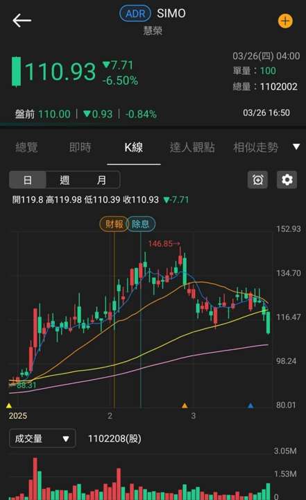 【匯金油整理】伊朗:須承認伊對霍爾木茲海峽的主權!
