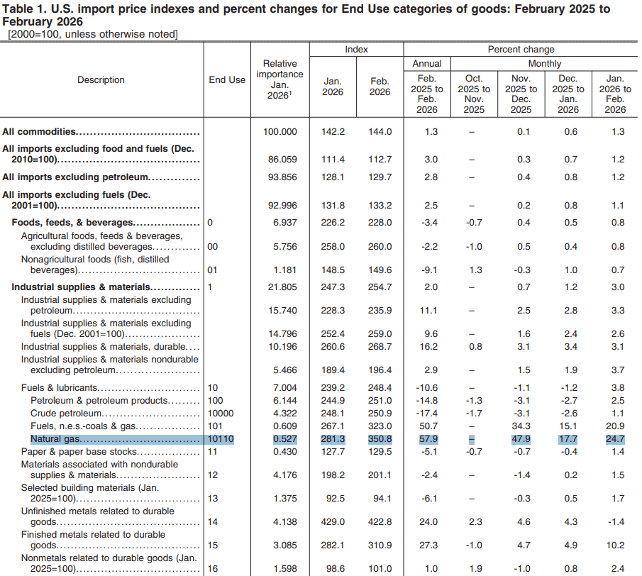 【匯金油整理】伊朗:須承認伊對霍爾木茲海峽的主權!