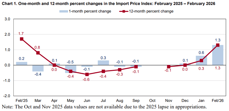 【匯金油整理】伊朗:須承認伊對霍爾木茲海峽的主權!