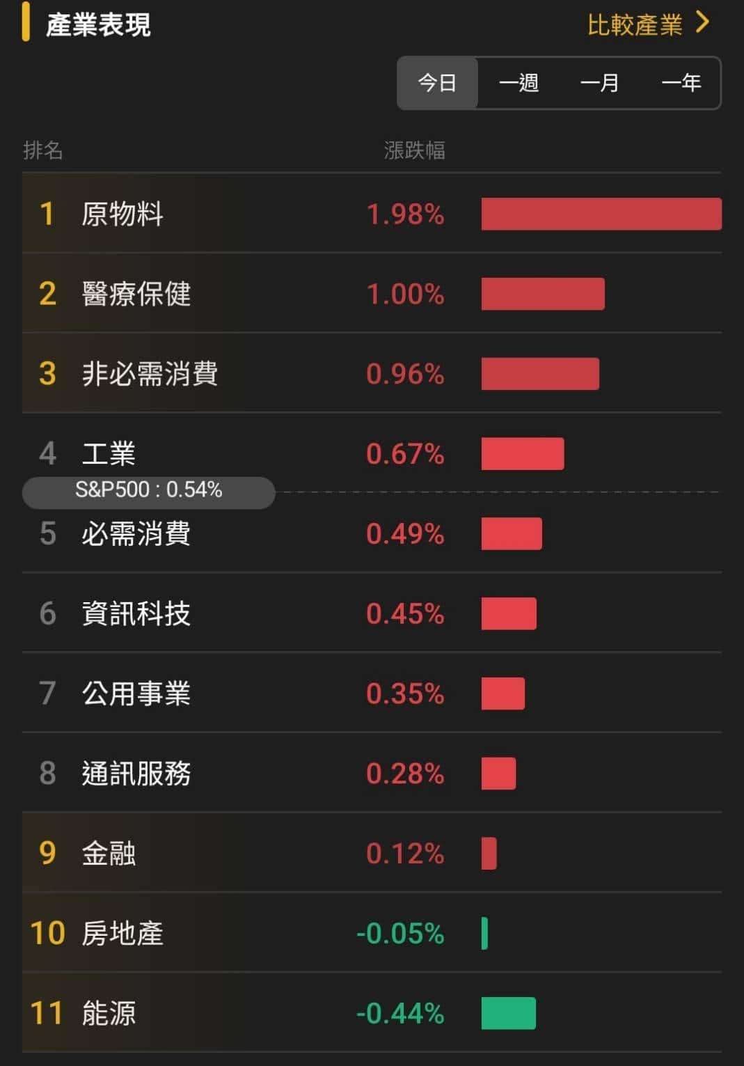 【匯金油整理】伊朗:須承認伊對霍爾木茲海峽的主權!