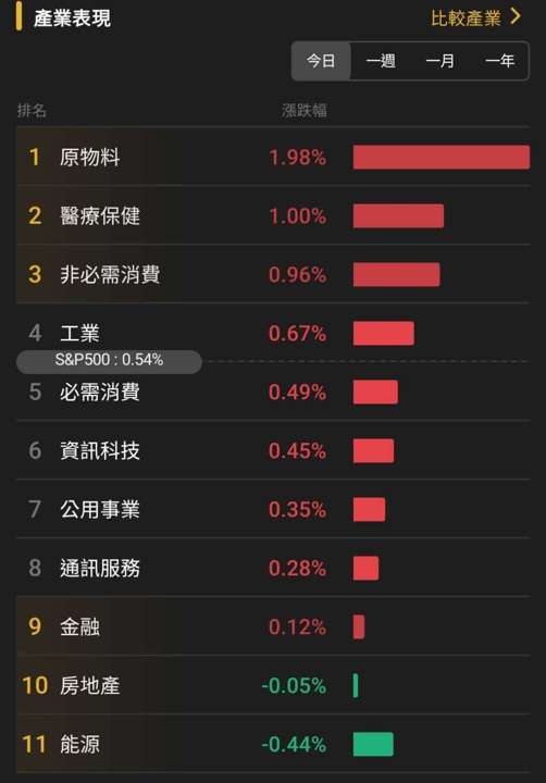 【匯金油整理】伊朗:須承認伊對霍爾木茲海峽的主權!