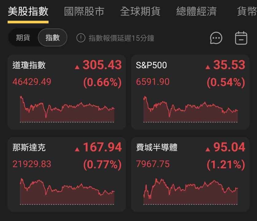 【匯金油整理】伊朗:須承認伊對霍爾木茲海峽的主權!