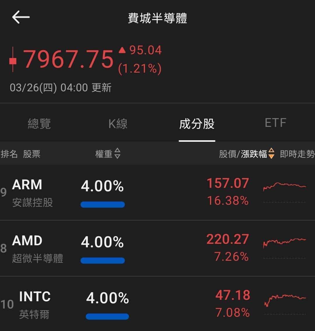 【匯金油整理】伊朗:須承認伊對霍爾木茲海峽的主權!