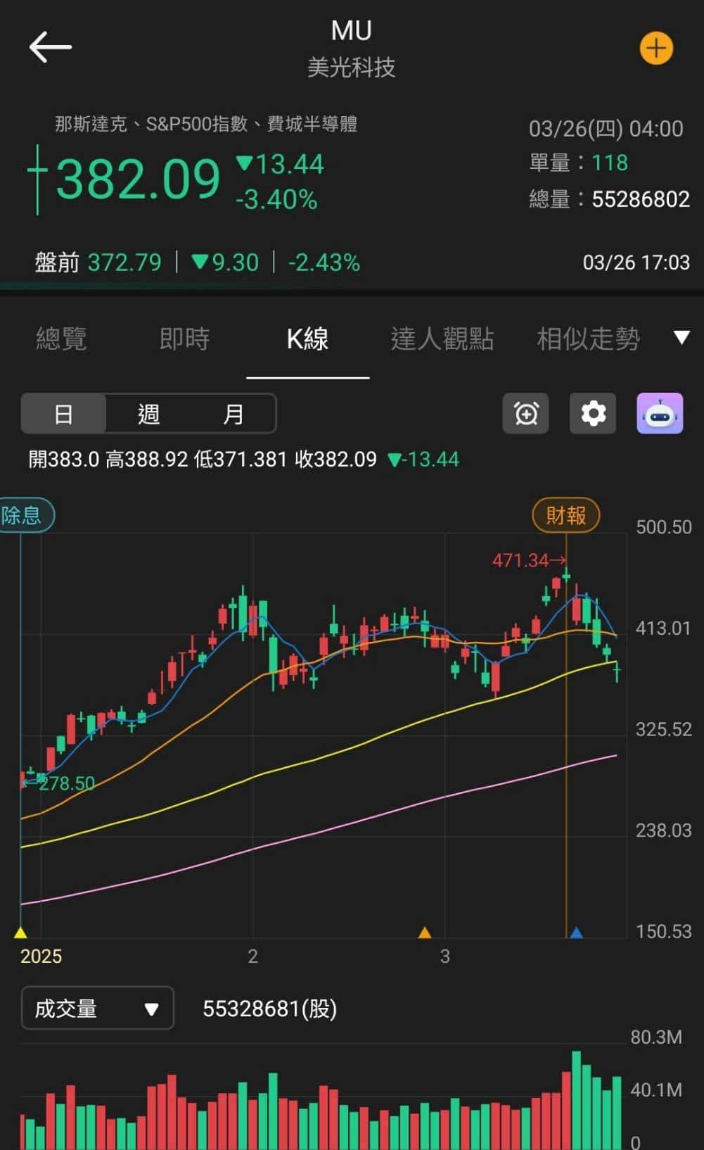 【匯金油整理】伊朗:須承認伊對霍爾木茲海峽的主權!