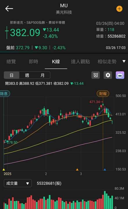 【匯金油整理】伊朗:須承認伊對霍爾木茲海峽的主權!