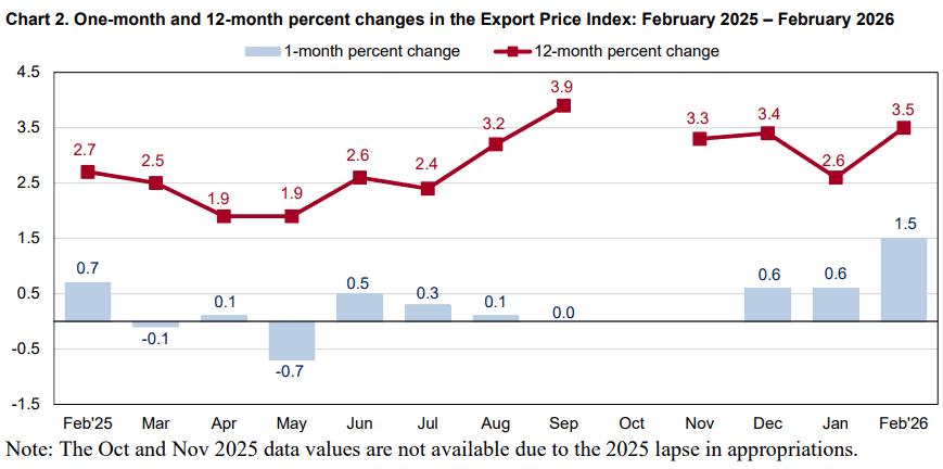 【匯金油整理】伊朗:須承認伊對霍爾木茲海峽的主權!
