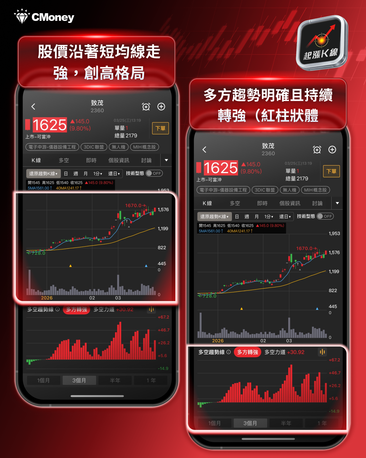 【最新消息】馬斯克晶圓廠計畫,「8檔概念股」有望受惠?