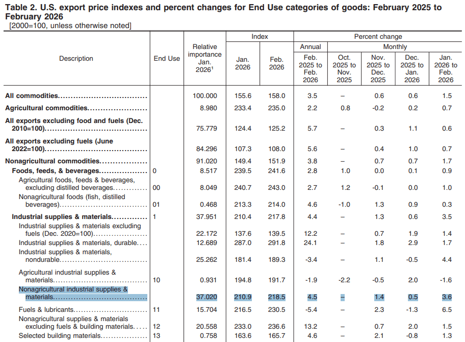 【匯金油整理】伊朗:須承認伊對霍爾木茲海峽的主權!