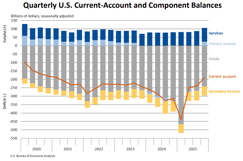 【匯金油整理】伊朗:須承認伊對霍爾木茲海峽的主權!