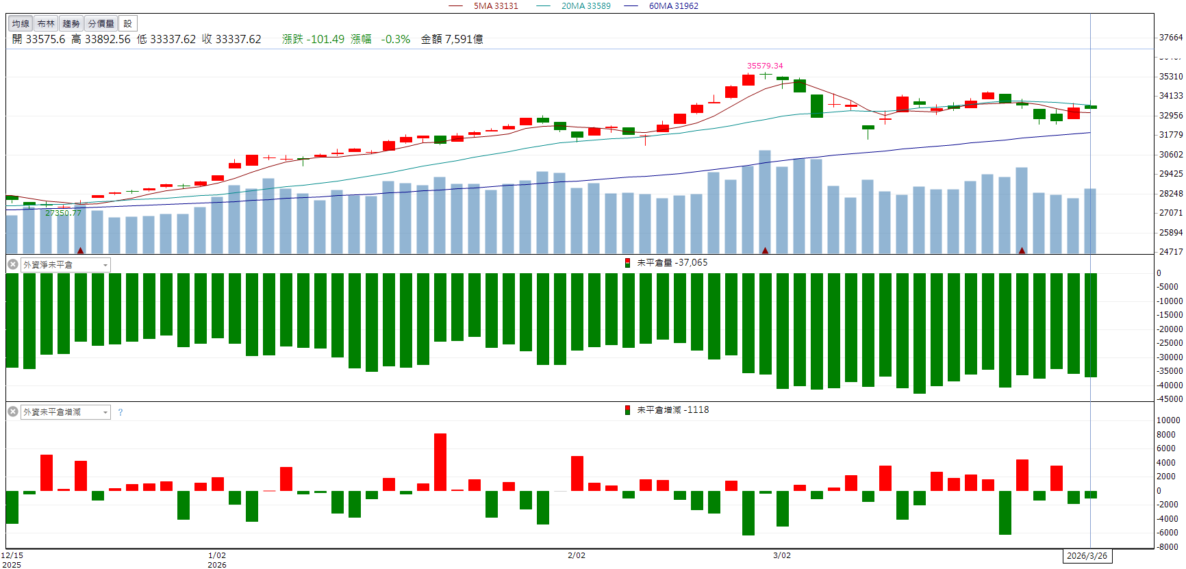 題材與基本面共振！鈦昇(8027)股價強鎖漲停！