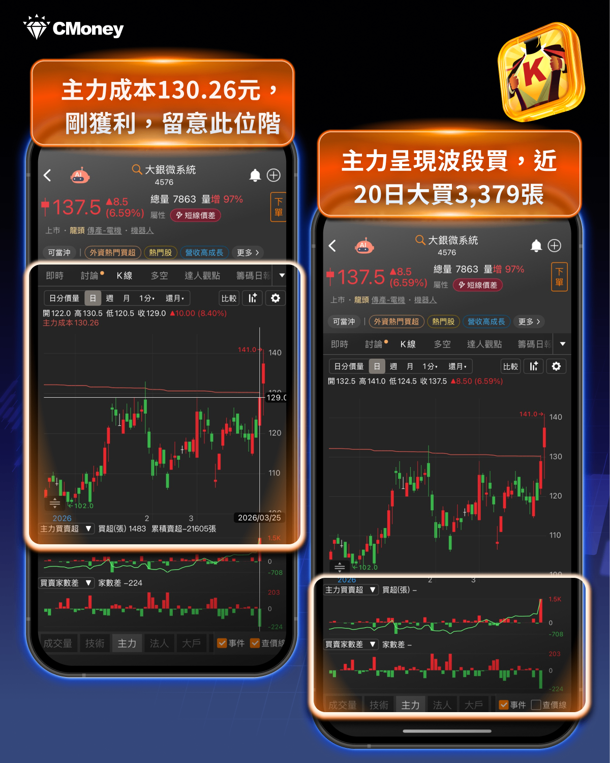 【產業焦點】工具機漲價潮啟動，「8檔概念股」搶先關注！